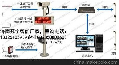 莱芜济南冠宇智能科技有限公司， 车牌识别厂家价格